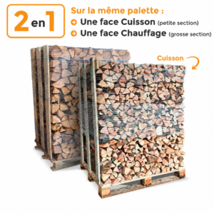 Bois de cuisson et chauffage - pizza et pain - Hêtre étuvé 50cm - 2 stères sur palette